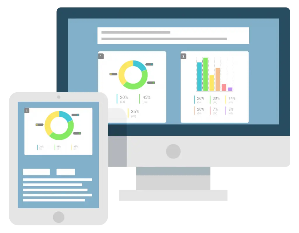 Easy Analysis Of Quiz Results With Automated Scoring